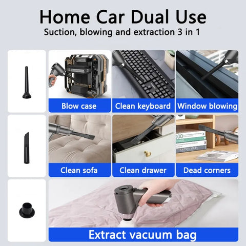 Portable  3 in1 Wireless Automobile Vacuum Cleaner